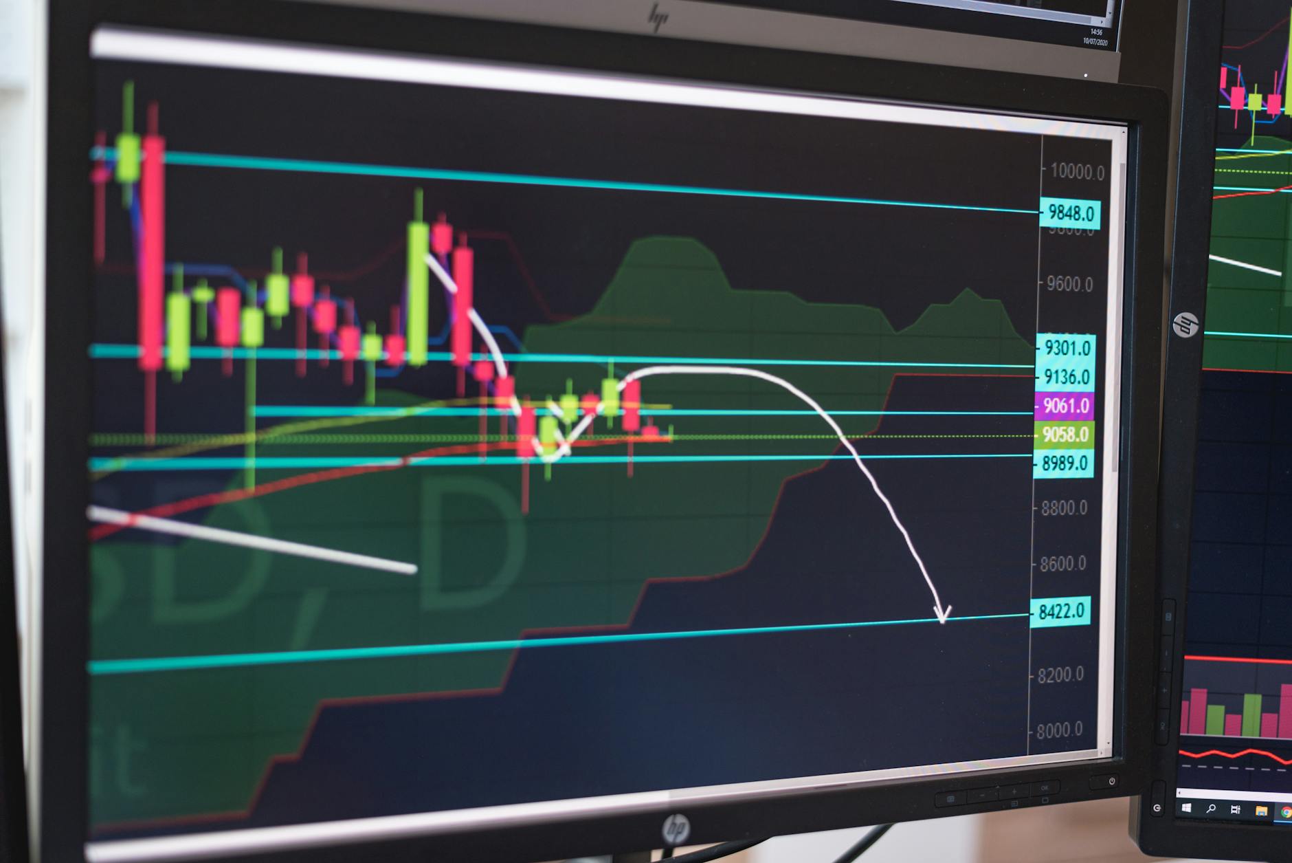 Cryptocurrency trading chart on a monitor showing market trends and price action