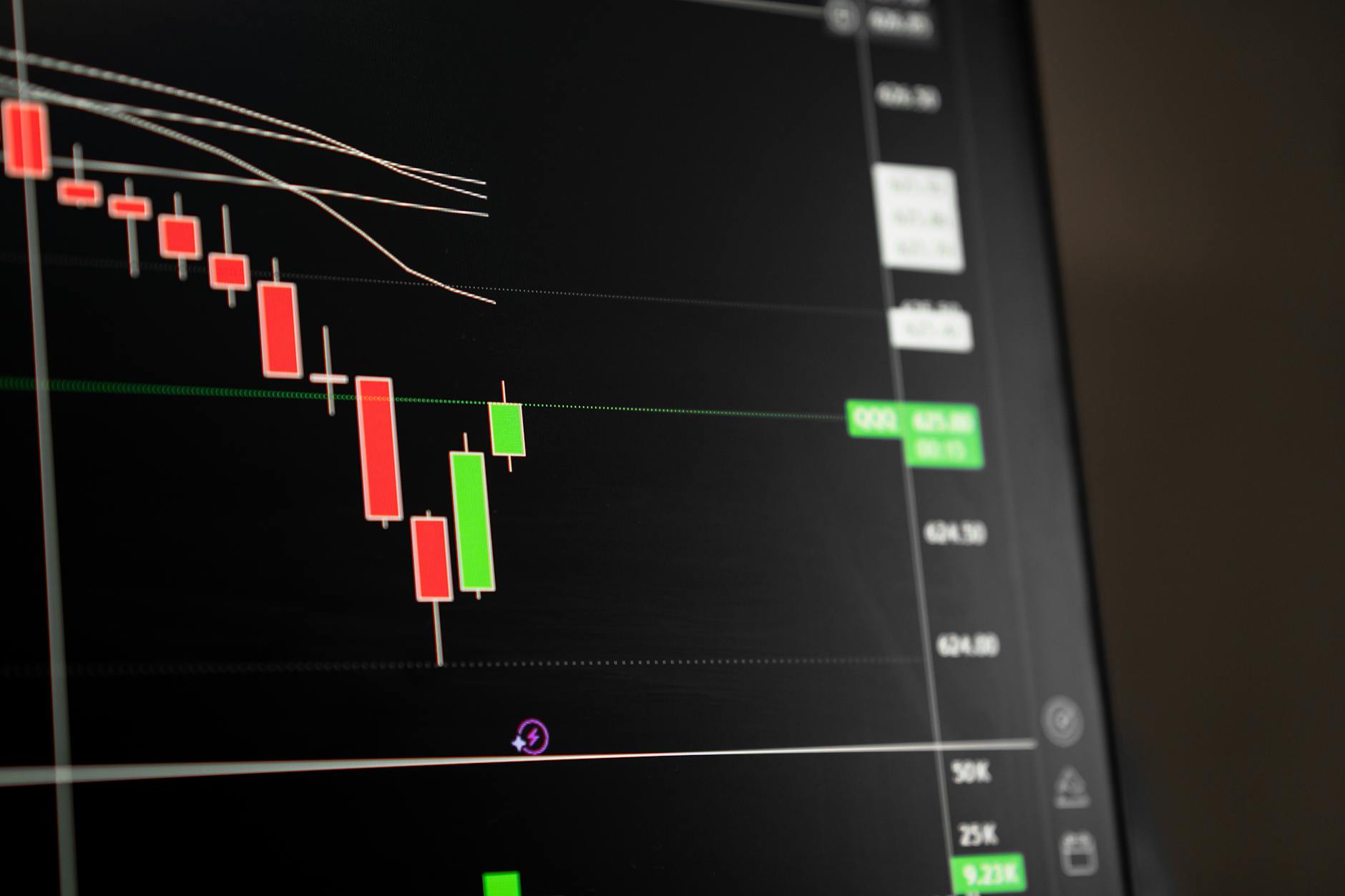 Candlestick stock chart showing a downward bearish trend on a digital screen.