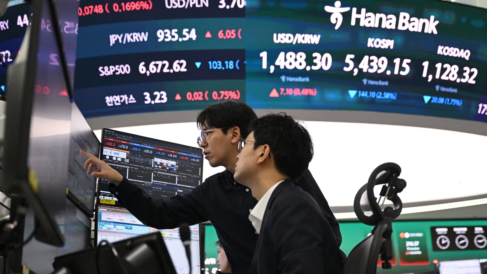 Korea Exchange weekly options and South Korea market volatility