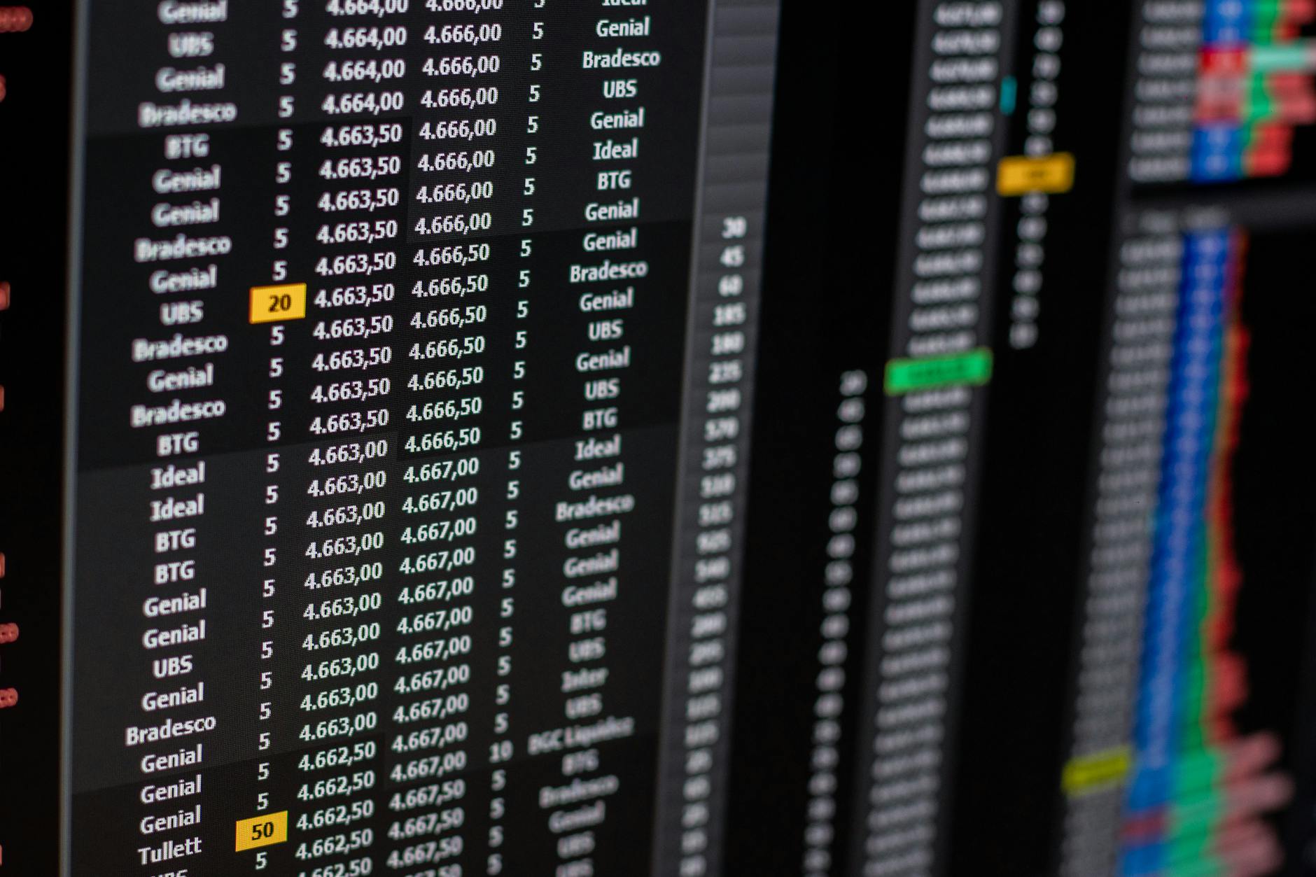 Stock market display representing sentiment around mega IPOs