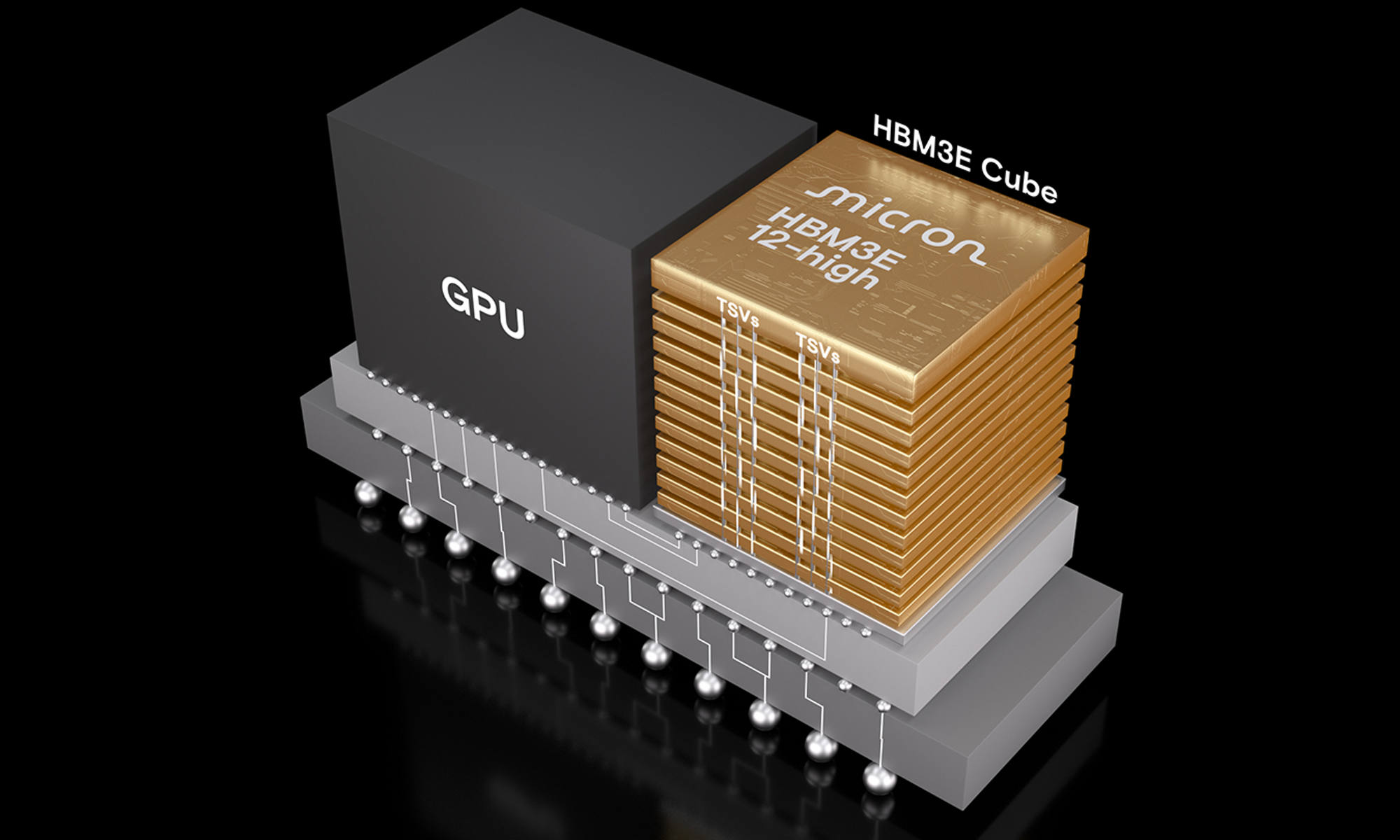 Micron high-bandwidth memory package used in AI data-centre servers
