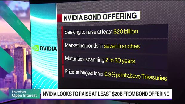 Nvidia joins wave of borrowing for AI infrastructure