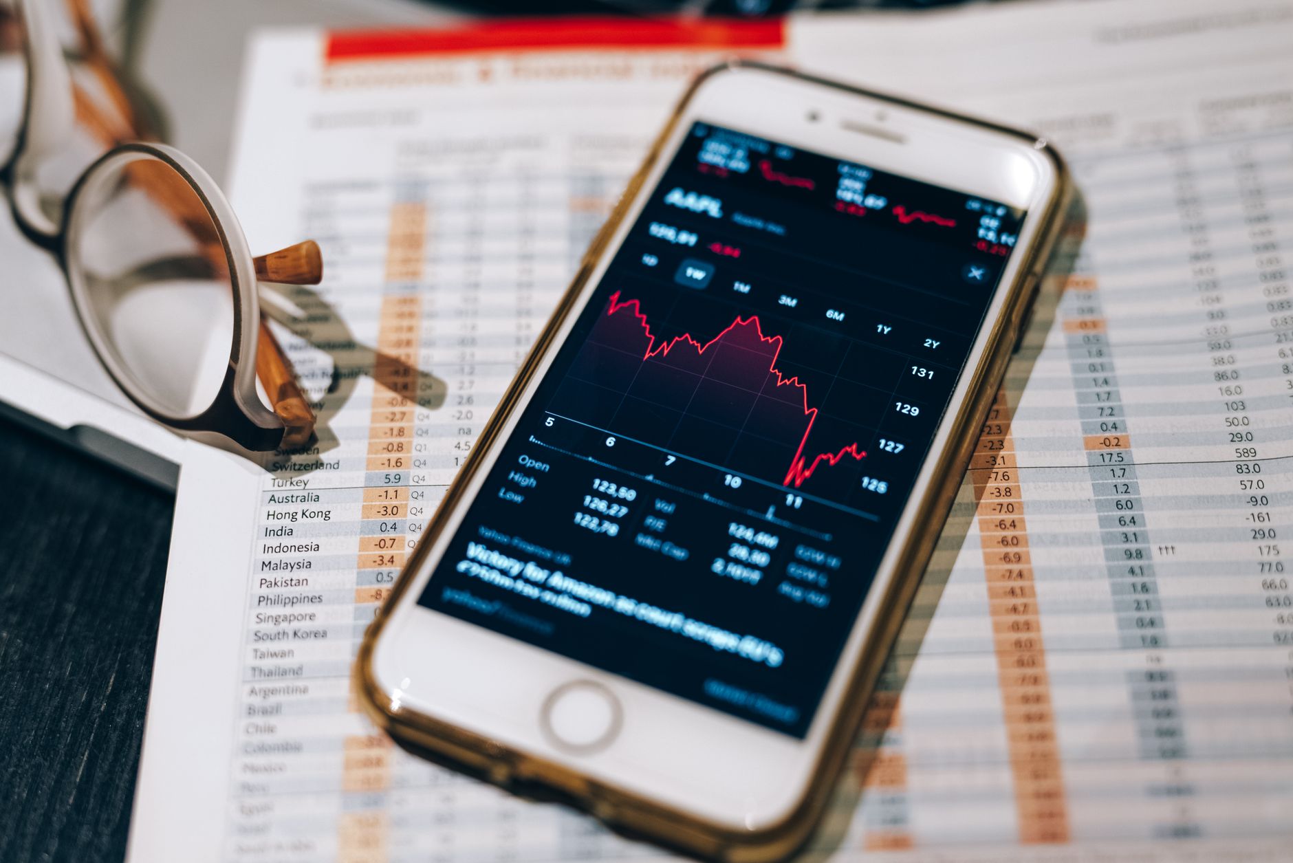 Smartphone displaying a market chart beside printed financial documents and glasses.